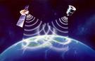 Satellite Technology